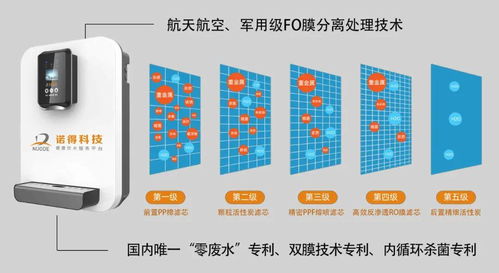 智慧飲水新生態 諾得科技以技術服務驅動云共享項目創新